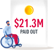 In 2025, we paid out over $21 million in total permanent disablement claims.