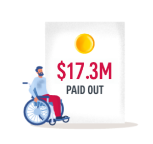 In 2023, we paid out over $17 million in total permanent disablement claims.