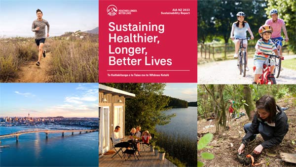 Sustainability Report 2023