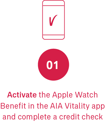 Apple Watch - How it works