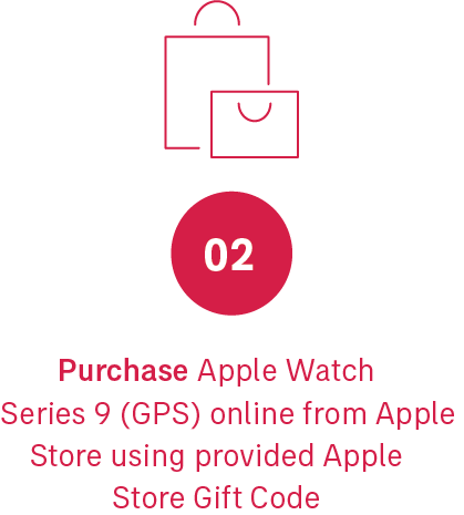 Apple Watch - How it works