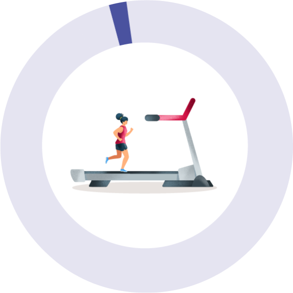 Members improved from an unhealthy BMI range to a  healthy range