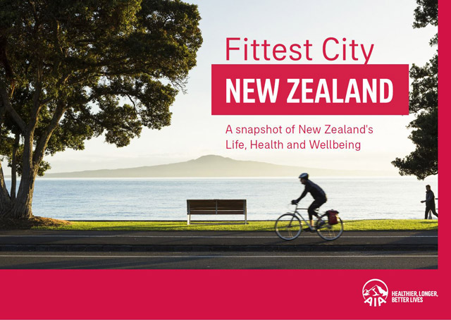 Fittest City Report