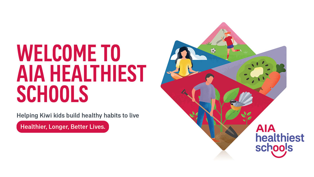 Healthiest Schools
